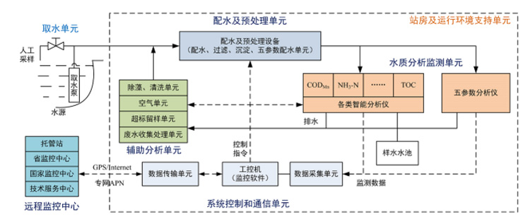 1631857018185939.png 4.png